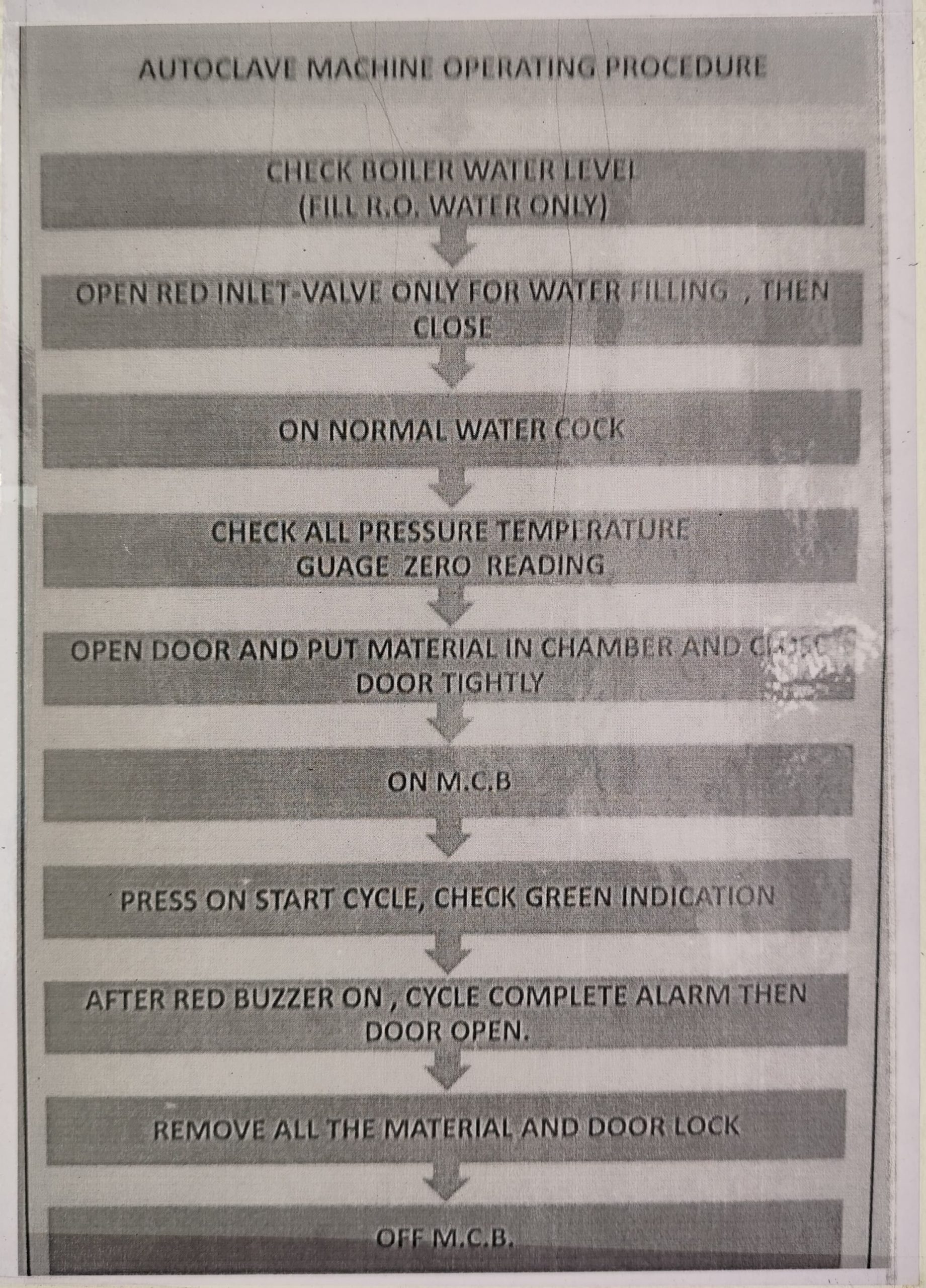 CSSD1